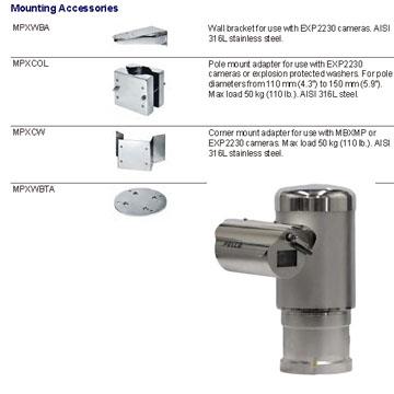 EXP2230-67-G Pelco ONVIF G remote storage Camera